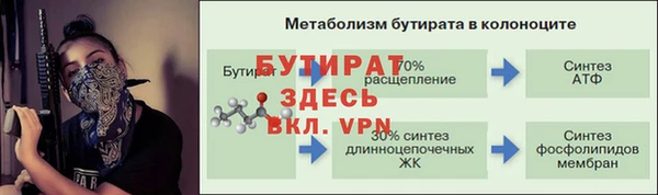 apvp Елабуга